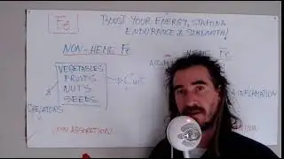 Boost your energy level: Part 6  Iron - 2