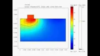 100 sec Cardiac RF Ablation Comsol 3.5 Simulation with Arrhenius Damage Contour