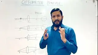 Optometer Principle of Autorefractometer