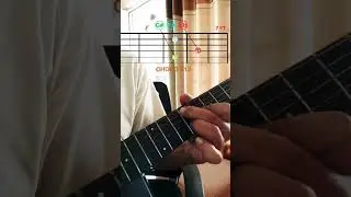 Guitar Chord B13 (Frets 8th)