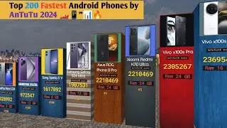 Best Android Phones Ranked By AnTuTu  Benchmark in 2024|Fastest Phones Ranked by AnTuTu Scores 🏆📱|