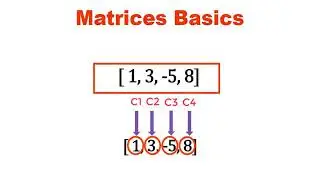 Matrices Basics Final | eLearn Punjab Schools