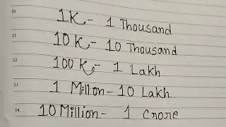 meaning of 1k 10k || Study