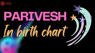 Parivesh or Paridhi in Horoscope | Lost Secrets of Vedic Astrology of Sages | #astrology #jyotish