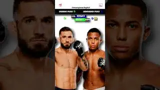 Kaan Ofli vs Mairon Santos | UFC Predictions | Fight Breakdown | UFC Fight Night