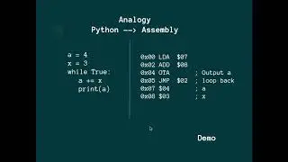 Learn How Computers Work Between Silicon and Assembly: Build a CPU with Python