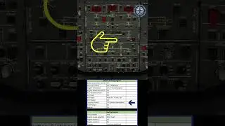 Airbus A320 Ultra Fast Cold & Dark Engine Startup using Checklist | 