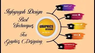 Coreldraw x7 Tutorial - How to Make infograph Design