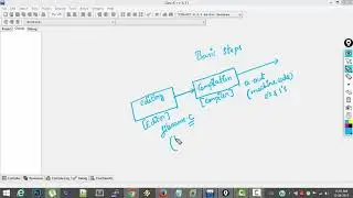 Creating and Running C Programs in Windows