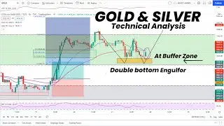 Gold & Silver | Double Bottom Buffer Zone | Next Move | Technical Analysis