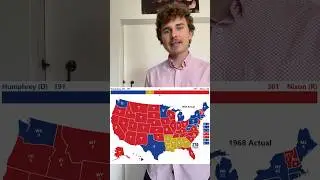 It’s Happening Again… #history #election