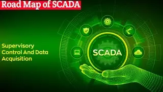 Factory talk view  Road Map || Factory talk view SCADA || Ft view Road map
