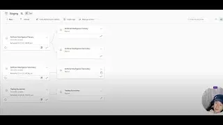 Power BI Two Reports One Semantic Model