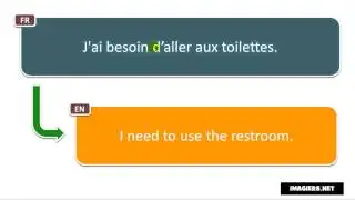 Say it in French = I need to use the restroom