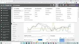 Manage users and access levels for your Google Ad account | Google Ad Account Access Sharing