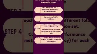 What is Cross-Validation in Machine Learning #crossvalidation #machinelearning