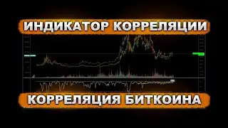 Индикатор корреляции. Корреляция биткоина  #bitcoin #crypto #cryptocurrency