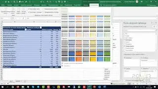 Сводные таблицы (Pivot Table) в Excel: создание простых отчётов (Часть 2)