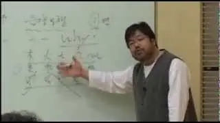 신세계 사주명리 초급 제01강 음양오행 1 - 2