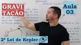 GRAVITAÇÃO | AULA 03 | SEGUNDA LEI DE KEPLER