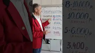 Одно из преимуществ компании #бизнесонлайн#успех#преимущества#возможности#доход#деньги