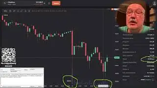 Экспирация = манипуляция? И зачем оно брокерам?