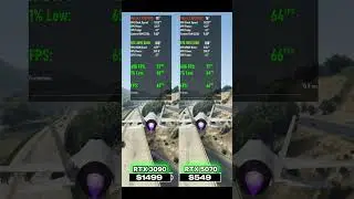 RTX 5070 vs RTX 3090 