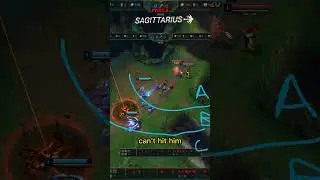Playing Vs. Poke Botlane Is Actually Simple? pt.2 #leagueoflegends