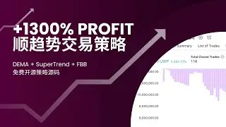 [免费开源] 1300%超高盈利策略DEMA + SuperTrend + FBB #btc #eth #opensource