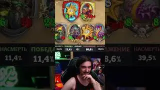 🤣ПЛОХО! УЖАСНО! АБАЛДЕННО ВАУ!🤣| Hearthstone Поля сражений - #shorts