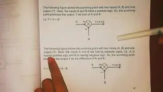 BASIC ELEMENTS OF CONTROL SYSTEM BLOCK DIAGRAM EE3A