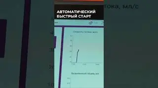 НОВИНКА: урофлоуметр «Ривус» — прибор для объективной оценки функции мочевого пузыря #урология