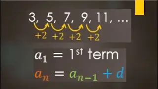The Secret to Arithmetic Sequences & Recursive Formulas Explained (Need to Know for Algebra 1)