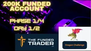 200k Funded Account Day 1/2 Phase 1/4!