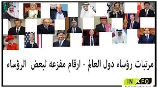 رواتب رؤساء دول العالم - تعرف على رواتب رؤساء الدول وزعماء العالم .. وهناك مفاجأة