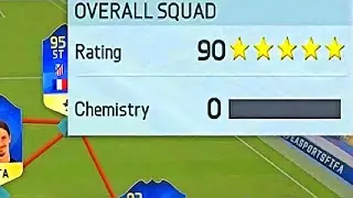 This England Squad in The Euros 💀