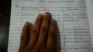 difference between brand and trademark