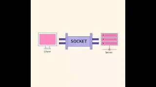 client server socket programming python threading