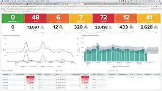 Enrich the Value of Splunk with OverOps