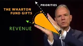 Dean Geoffrey Garrett on The Aspirational Wedge