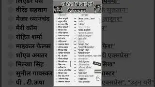 gk gs most important questions and answers #ojhasirmotivation #ssc #bpsc #biharpolice #upsc #gk