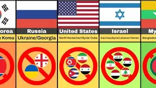 🌍 Banned Countries (Travel Restrictions)