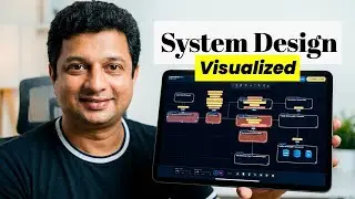 System Design Diagrams Easily Visualized in Minutes with AI | PaperDraw.dev