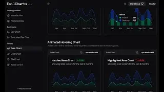 EvilCharts: Animated & Interactive Charts for React & Next.js