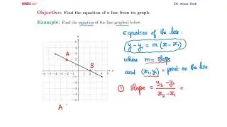 Unit 4 Equation of a line from a graph