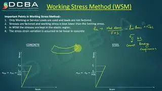 Lec 02 - Working Stress Method (WSM) Introduction