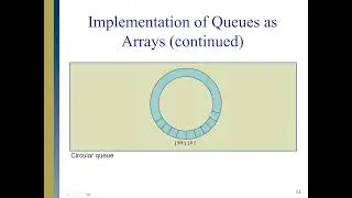 Queue Data Structure Implementation using Array. Queue operations and applications.