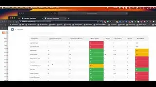 Time Series Conversion Ratio Demo 📊