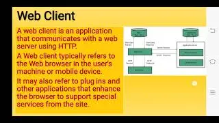 Internet Terms Part 2