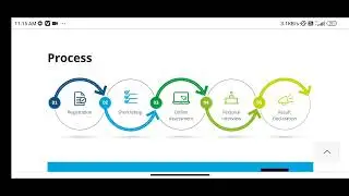 Deloitte job 2023 freshers